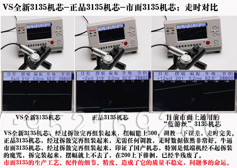 VS廠超級「復(fù)刻3135機芯」最全機芯拆解對比正品藍游絲圖文評測