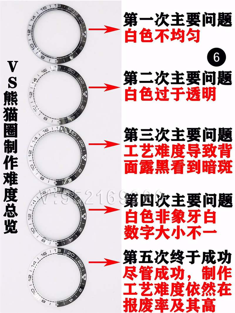 VS廠(SBF)「太極圈」歐米茄海馬600米GMT黑白圈復(fù)刻表評測