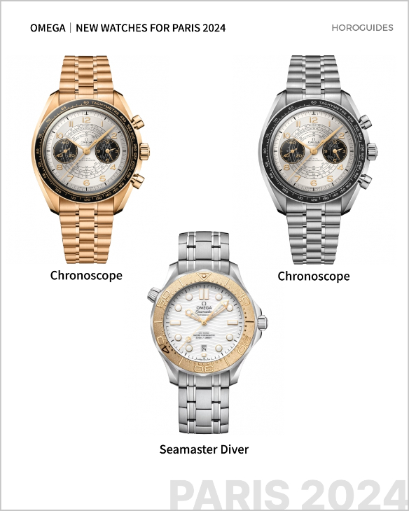 OMEGA - Passion for Precision：官方計時是責(zé)任，更源自熱情